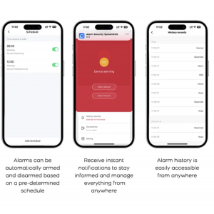 Сигнализация WIFI GSM (2G) Tuya, Smart Life, 4.3" 