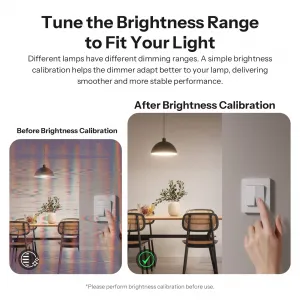 Диммер SONOFF MINI-ZBDIM, ZigBee