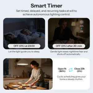 Диммер SONOFF MINI-ZBDIM, ZigBee