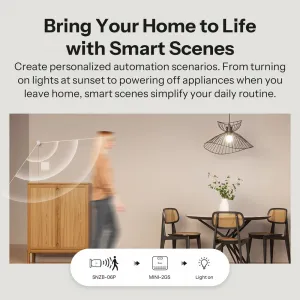 Sonoff MINI-2GS, MINI DUO - 2-х канальное реле для выключателей, Wi-Fi, Matter