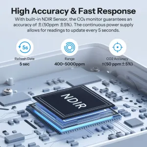 Sonoff SAWF-08P - датчик-монитор качества воздуха CO2, Matter, Wi-Fi