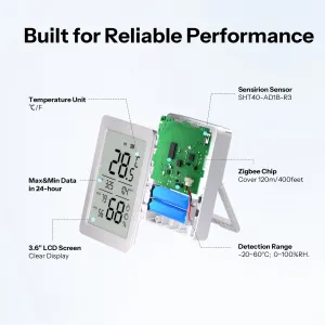 Sonoff SNZB-02DR2 - датчик температуры и влажности 3,6", Zigbee + Proximity