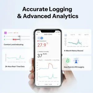 Sonoff SNZB-02DR2 - датчик температуры и влажности 3,6", Zigbee + Proximity