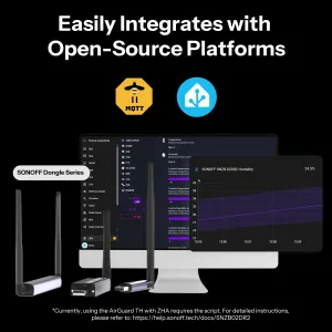 Sonoff SNZB-02DR2 - датчик температуры и влажности 3,6", Zigbee + Proximity