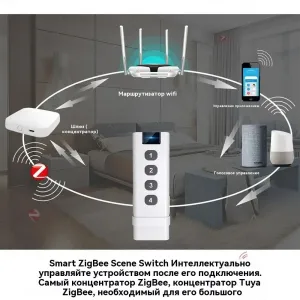 Пульт 4-х канальный беспроводной ZigBee Tuya, Smart Life