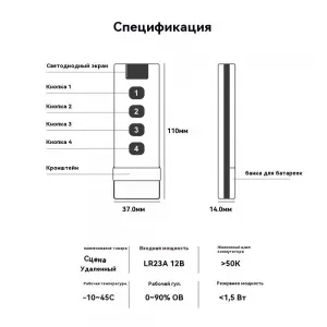 Пульт 4-х канальный беспроводной ZigBee Tuya, Smart Life