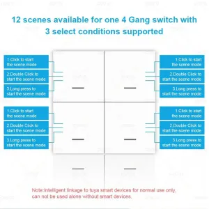 ZigBee выключатель беспроводной 4 кнопки, 12 сцен, Tuya, Smart Life