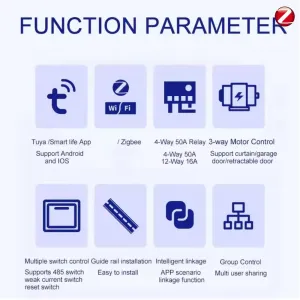 Контроллер PN16III на 16 каналов Wi-Fi + Zigbee 3.0 + LAN +RS485, сухие контакты, Tuya, Smart Life, Алиса, Google Home