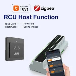 Контроллер PN16III на 16 каналов Wi-Fi + Zigbee 3.0 + LAN +RS485, сухие контакты, Tuya, Smart Life, Алиса, Google Home