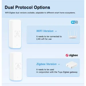 Датчик присутствия Wi-Fi, радар 10G, Tuya, Smart Life