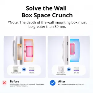 SONOFF Fusion ERBS - Корпус настенного выключателя для рулонных штор