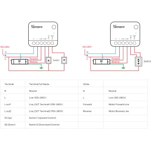 Sonoff MINI-ZBRBS ZigBee реле для рулонных штор
