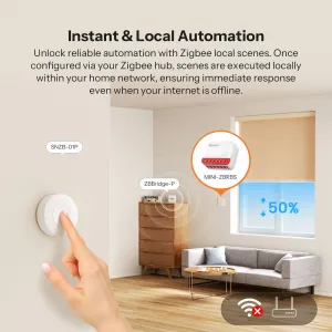 Sonoff MINI-ZBRBS ZigBee реле для рулонных штор