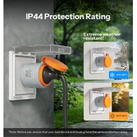 Sonoff S61STPF-PM-O Wifi розетка уличная, IP44, Matter, 16A, 3840W Max, с мониторингом