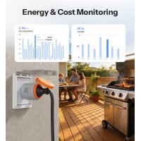 Sonoff S61STPF-PM-O Wifi розетка уличная, IP44, Matter, 16A, 3840W Max, с мониторингом