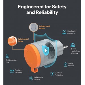 Sonoff S61STPF-PM-O Wifi розетка уличная, IP44, Matter, 16A, 3840W Max, с мониторингом