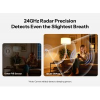 SONOFF SNZB-06P24 ZigBee датчик присутствия, 24GHz, 5V 0.5A