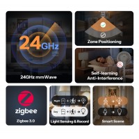 SONOFF SNZB-06P24 ZigBee датчик присутствия, 24GHz, 5V 0.5A