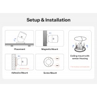 SONOFF SNZB-06P24 ZigBee датчик присутствия, 24GHz, 5V 0.5A