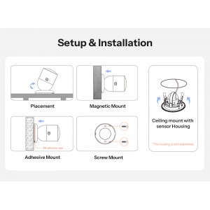SONOFF SNZB-06P24 ZigBee датчик присутствия, 24GHz, 5V 0.5A