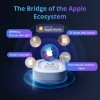 Sonoff Bridge Max - новый умный шлюз ZigBee, Matter, Home Assistant, Apple Home, Google Home