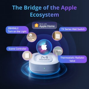 Sonoff Bridge Max - новый умный шлюз ZigBee, Matter, Home Assistant, Apple Home, Google Home Sonoff Bridge Max - новый умный шлюз ZigBee, Matter, Home Assistant, Apple Home, Google Home