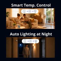 Sonoff Bridge Max - новый умный шлюз ZigBee, Matter, Home Assistant, Apple Home, Google Home
