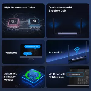 SONOFF Dongle Max Zigbee / Thread PoE Dongle, Dongle-M