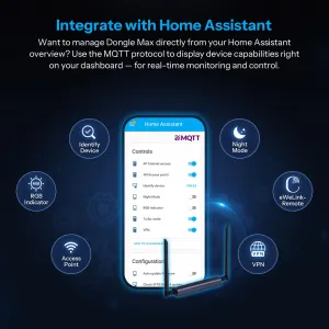 SONOFF Dongle Max Zigbee / Thread PoE Dongle, Dongle-M