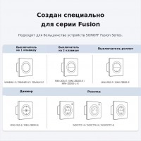 SONOFF EWPB - Уличный водонепроницаемый бокс IP65 для выключателей и розеток серии Fusion