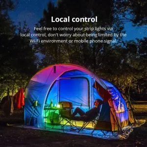 SONOFF L3 Pro RGBIC светодиодная лента, 5м