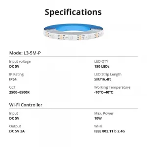 SONOFF L3 Pro RGBIC светодиодная лента, 5м