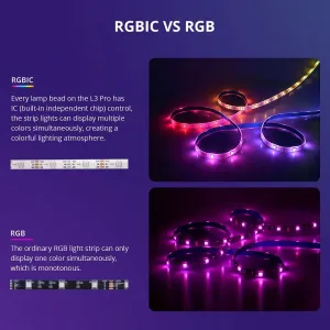 SONOFF L3 Pro RGBIC светодиодная лента, 5м