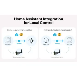 SONOFF MINI-ZBD ZigBee реле с сухим контактом
