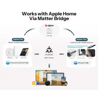 SONOFF MINI-ZBD ZigBee реле с сухим контактом