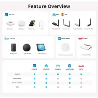 SONOFF MINI-ZBD ZigBee реле с сухим контактом