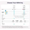 SONOFF MINI-ZBD ZigBee реле с сухим контактом