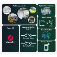 SONOFF MINI-ZBD ZigBee реле с сухим контактом