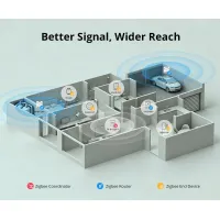 SONOFF MINI-ZBD ZigBee реле с сухим контактом