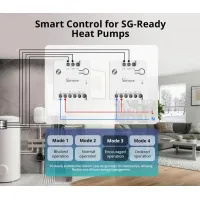 SONOFF MINI-ZBD ZigBee реле с сухим контактом