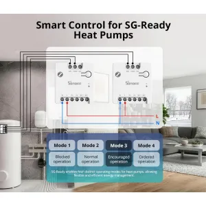 SONOFF MINI-ZBD ZigBee реле с сухим контактом