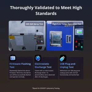 SONOFF Dongle Plus MG24 Zigbee/Thread USB стик