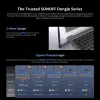 SONOFF Z-Wave 800 Plus  - USB-адаптер Dongle-PZG23