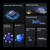 SONOFF Z-Wave 800 Plus  - USB-адаптер Dongle-PZG23
