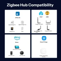 SONOFF SNZB-03PR2 - Zigbee датчик движения 2-го поколения