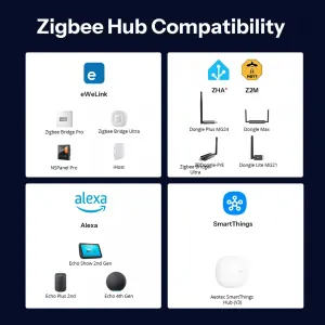 SONOFF SNZB-03PR2 - Zigbee датчик движения 2-го поколения SONOFF SNZB-03PR2 - Zigbee датчик движения 2-го поколения