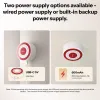 SONOFF SNZB-09P - внутренняя свето-звуковая сирена Zigbee SenseGuard от 75 до 105 дБ