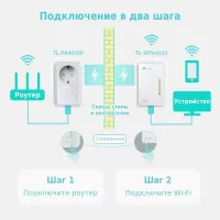 TP-Link TL-WPA4226 KIT Адаптер PowerLine - передача интернета через сеть 220В