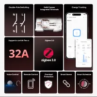 ZigBee реле Sonoff BASIC-ZB1GSP, 32A, 7680Вт макс., 1xDIN, с мониторингом энергопотребления