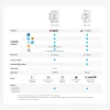 ZigBee реле Sonoff BASIC-ZB1GSP, 32A, 7680Вт макс., 1xDIN, с мониторингом энергопотребления